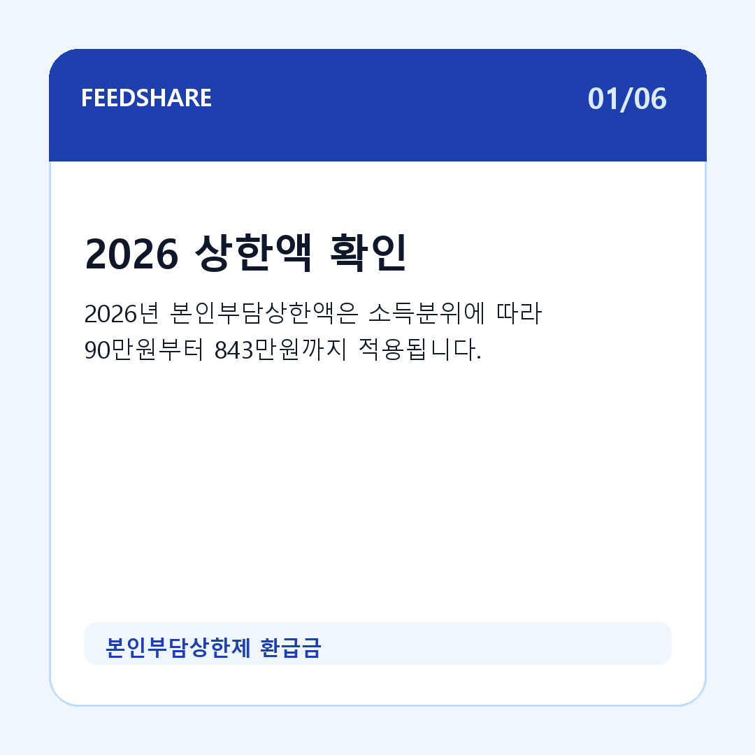 본인부담상한제 환급금 카드뉴스 1