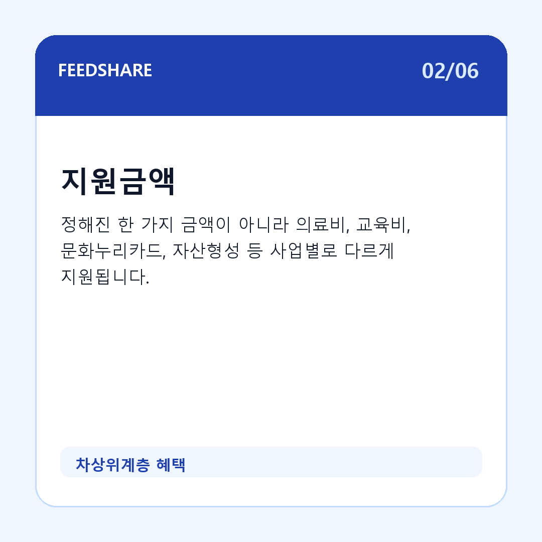 차상위계층 혜택 카드뉴스 2