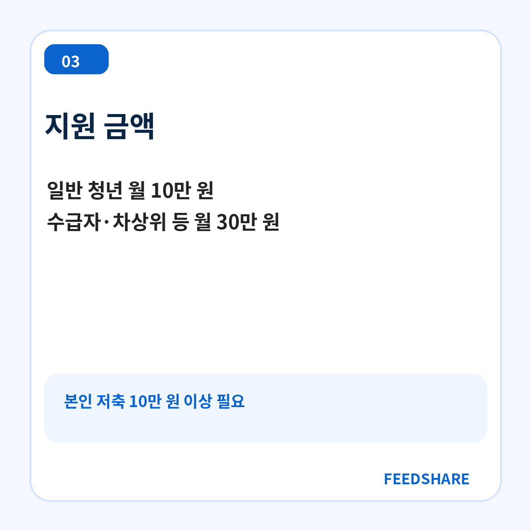 2026 청년내일저축계좌 신청방법 총정리 카드뉴스 3