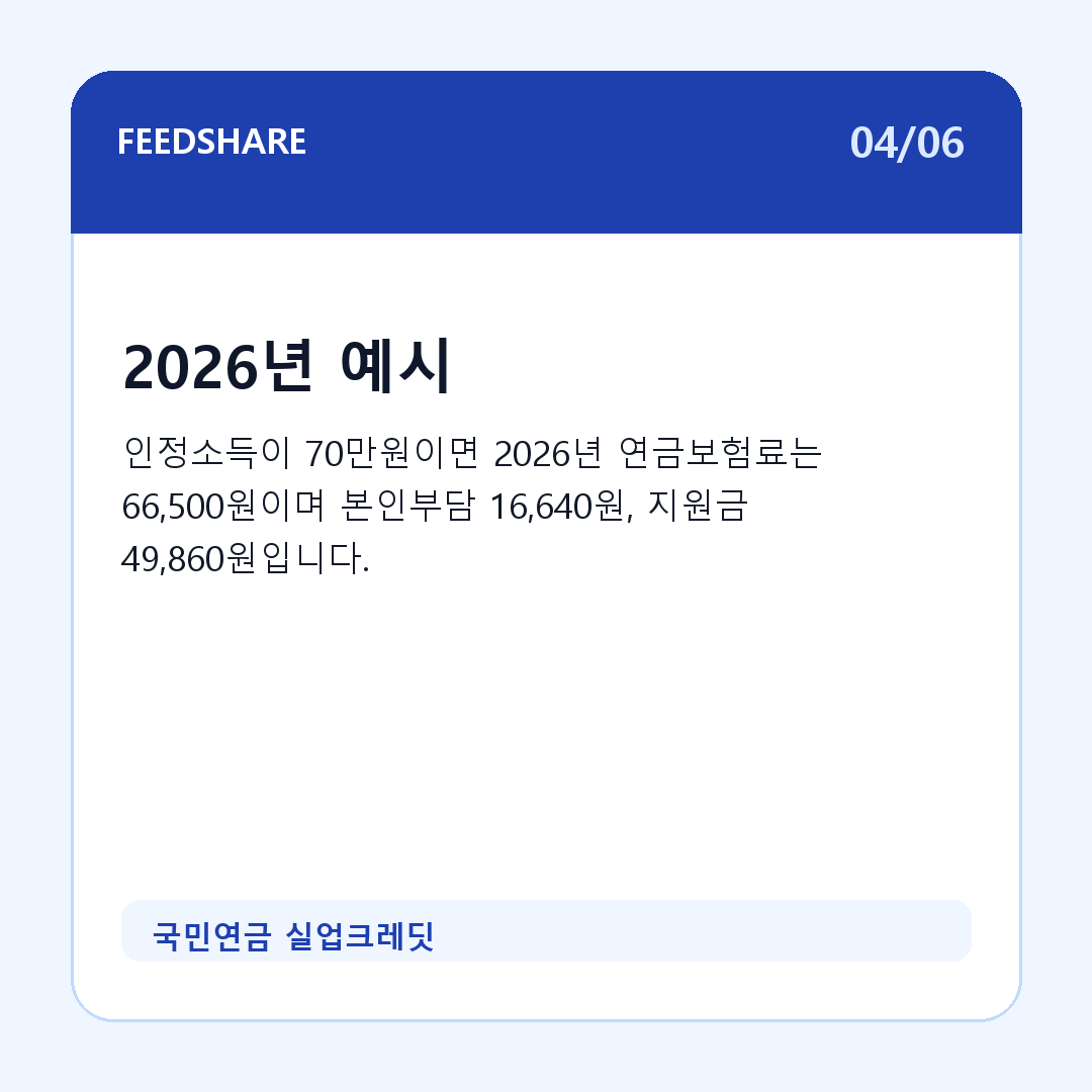 국민연금 실업크레딧 카드뉴스 4