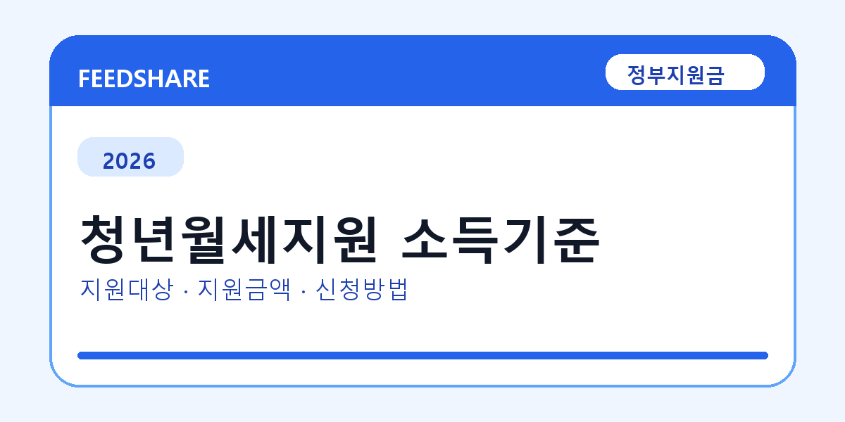 2026 청년월세지원 소득기준 대상자 확인 방법｜소득기준·신청기간·지급일