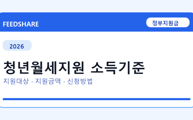2026 청년월세지원 소득기준 대상자 확인 방법｜소득기준·신청기간·지급일