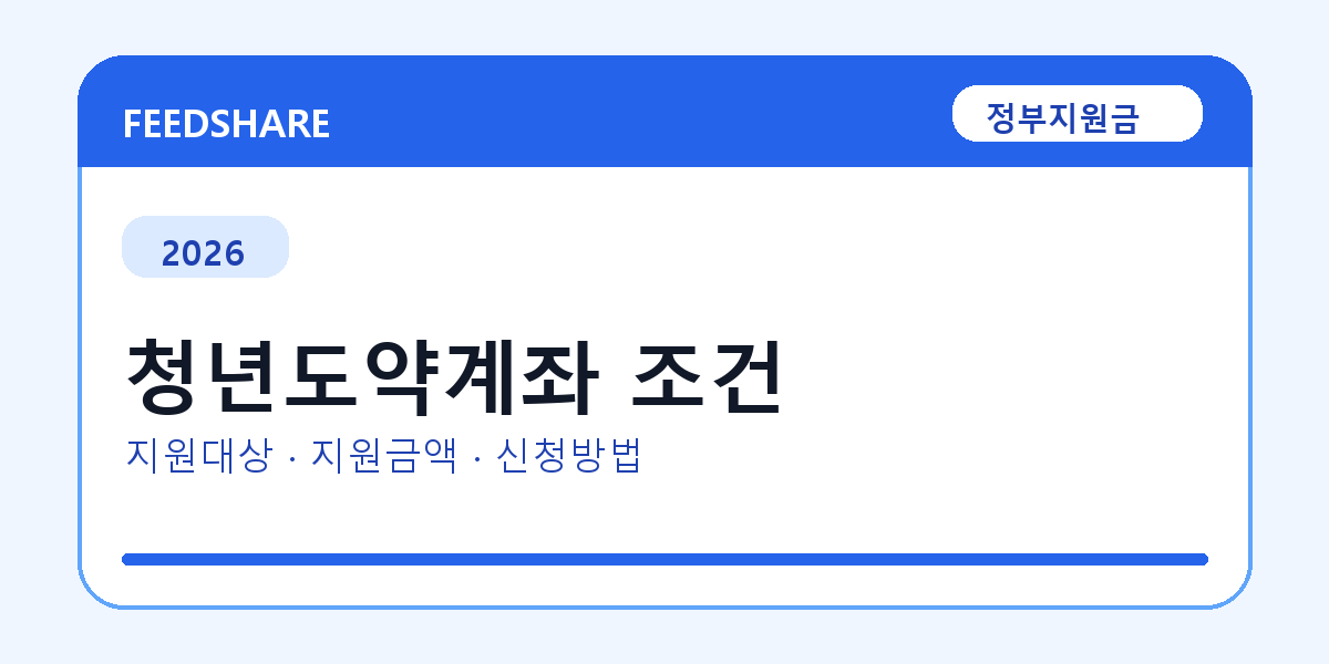 2026 청년도약계좌 조건 신청 조건 총정리｜대상·지급액·신청방법