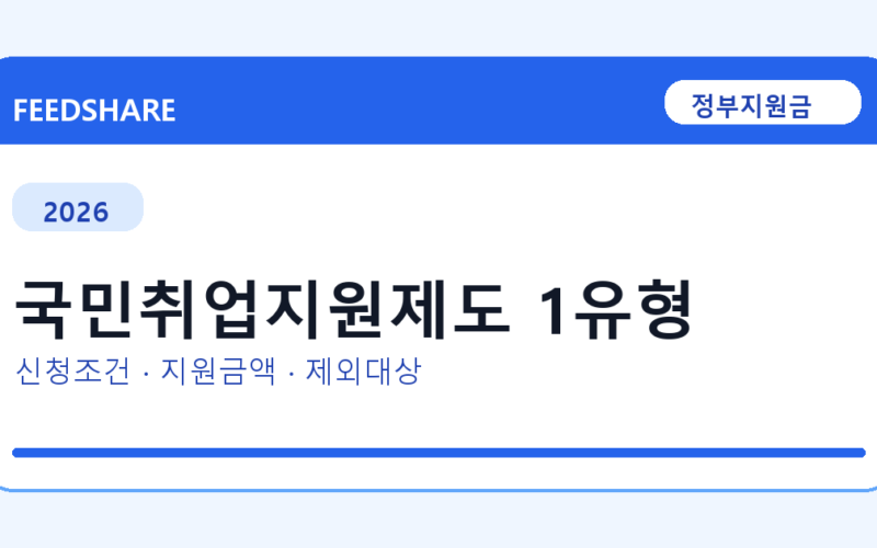 2026 국민취업지원제도 1유형 신청 전 꼭 확인할 조건｜지원금액·제외대상까지