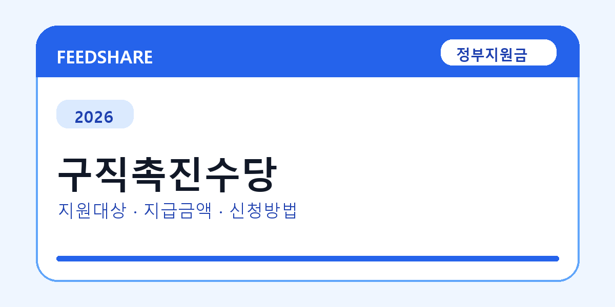 2026 구직촉진수당 신청 조건 총정리｜대상·지급액·신청방법
