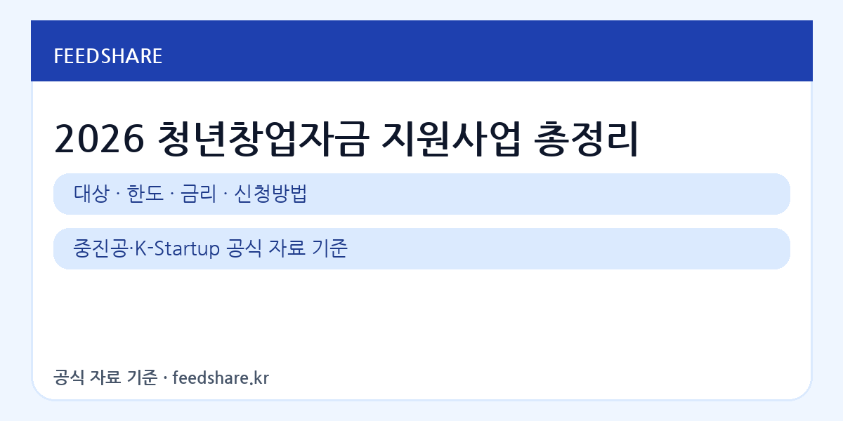 2026 청년창업자금 지원사업 총정리｜대상·한도·금리·신청방법
