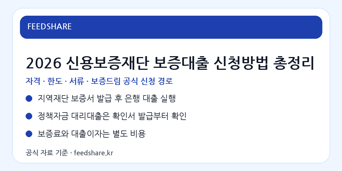 2026 신용보증재단 보증대출 신청방법 총정리