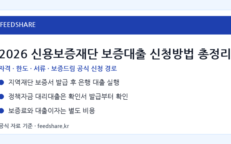 2026 신용보증재단 보증대출 신청방법 총정리