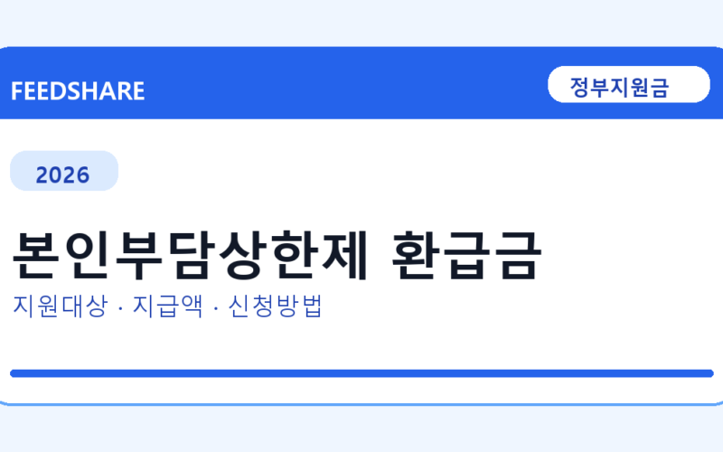 2026 본인부담상한제 환급금 신청 조건 총정리｜대상·지급액·신청방법