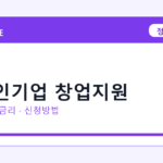 2026 장애인기업 창업지원 신청방법 총정리｜대상·금리·접수기간