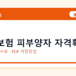 건강보험 피부양자 자격확인 인터넷 발급 방법｜정부24·수수료·PDF 저장까지