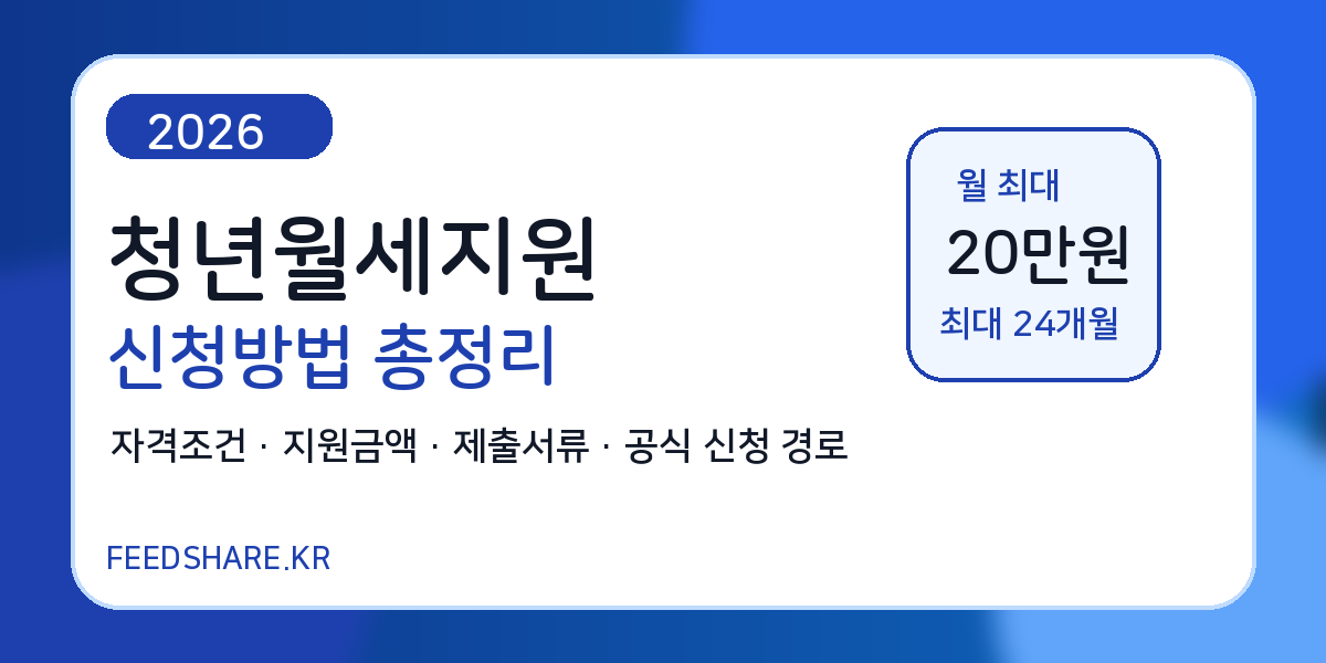 2026 청년월세지원 신청방법 총정리｜자격조건·지원금액·제출서류