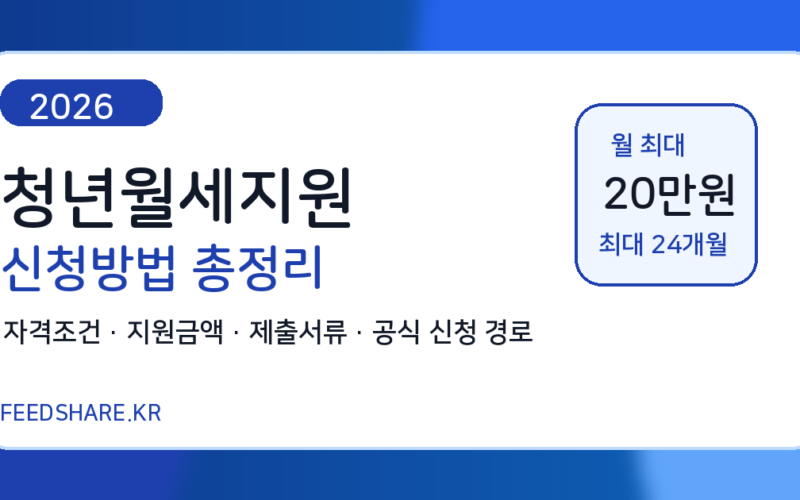 2026 청년월세지원 신청방법 총정리｜자격조건·지원금액·제출서류