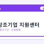 2026 1인 창조기업 지원센터 신청방법 총정리｜대상·금리·접수기간