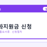 2026 사업화지원금 신청 지원대상 확인｜사업자 조건·필요서류·절차