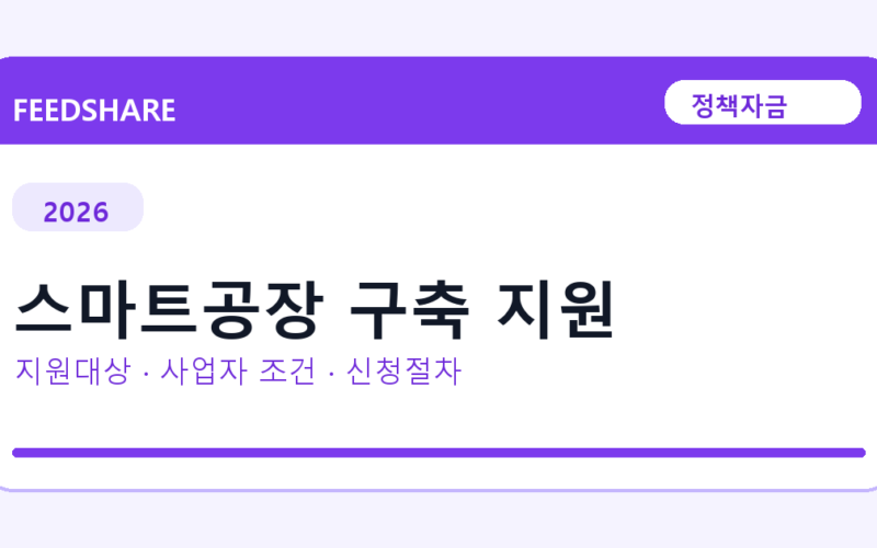 스마트공장 구축 지원 신청방법｜지원금액·선정기준·신청 절차