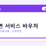 2026 비대면 서비스 바우처 신청방법 총정리｜대상·금리·접수기간