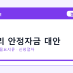 2026 일자리 안정자금 대안 지원대상 확인｜사업자 조건·필요서류·절차