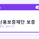 2026 지역신용보증재단 보증 신청방법 총정리｜대상·금리·접수기간
