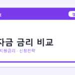 2026 정책자금 금리 비교 선정 기준과 신청 전략｜소상공인·중소기업용