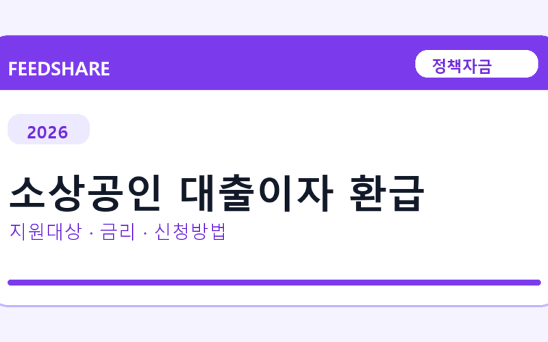 소상공인 대출이자 환급 신청방법 총정리｜대상·금리·접수기간