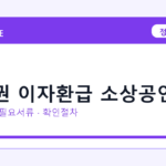 2026 은행권 이자환급 소상공인 지원대상 확인｜사업자 조건·필요서류·절차