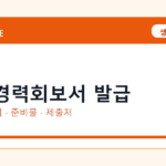 범죄경력회보서 발급 온라인 조회·발급 총정리｜준비물·제출처·주의사항
