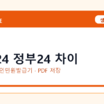 민원24 정부24 차이 발급 전 확인사항｜모바일·무인민원발급기·PDF 저장