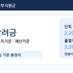 2026 근로장려금 신청자격 및 신청방법 총정리