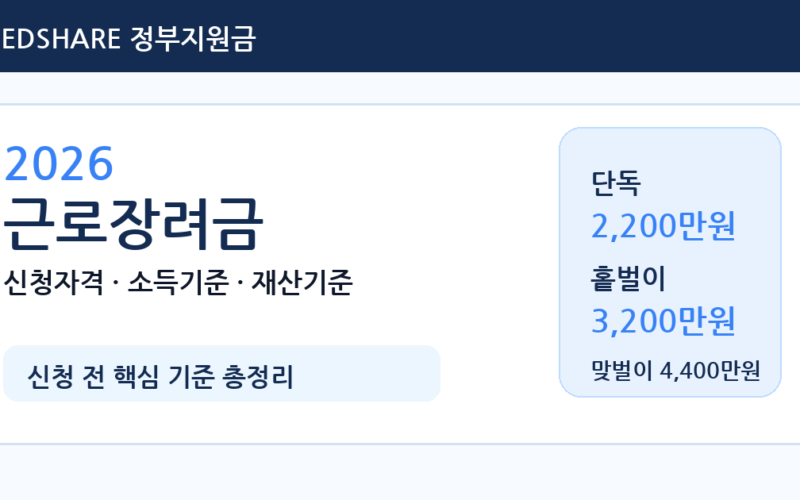 2026 근로장려금 신청자격 및 신청방법 총정리